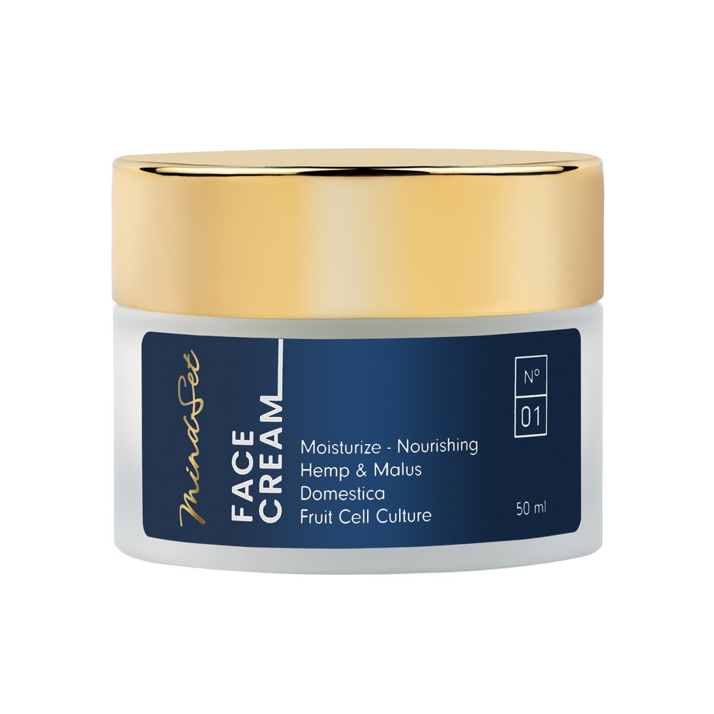 Nieznana MindSet Cosmetics — Składniki i ocena
